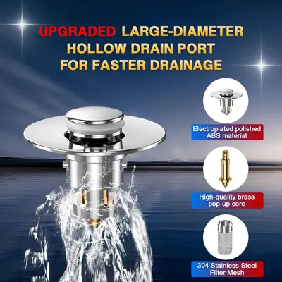 This image breaks down the physical components and materials of the upgraded drain assembly, using callouts and zoom circles to highlight the construction quality and specific parts that contribute…