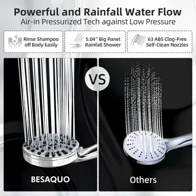 Demonstrates the superiority of BESAQUO's air-pressurized showerhead technology versus competitors' low-pressure designs, showing stronger water flow and better nozzle design to convince shoppers of…