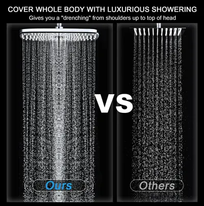 Demonstrates the superior water coverage and luxurious shower experience of this product compared to competing showerheads, showing wider and more complete body coverage.