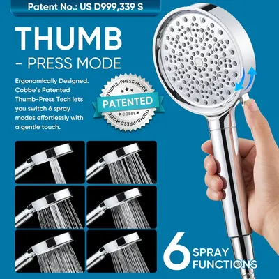 Highlights the patented thumb-press technology that allows users to effortlessly switch between 6 spray modes with a gentle touch, emphasizing ease of use and ergonomic design.