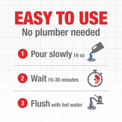 This image provides step-by-step instructions for using the product, emphasizing ease of use and DIY-friendliness to reassure shoppers that no professional help is required. Communicates the primary…