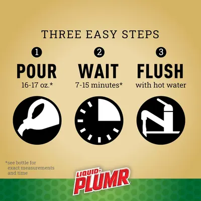 Provides clear, numbered step-by-step instructions showing shoppers exactly how to use the drain cleaning product, emphasizing ease of use and simplicity.