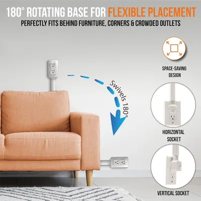 Communicates the product's 180-degree rotating base feature that allows flexible placement behind furniture, in corners, and crowded outlets, emphasizing its space-saving design and versatility.