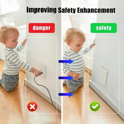 Demonstrates the transformation from a dangerous exposed electrical outlet to a safe, covered outlet, reassuring parents that the product protects children from electrical hazards. Highlights the…