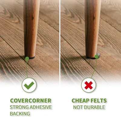 Demonstrates the superiority of the CoverCorner brand's strong adhesive backing compared to cheap, non-durable felt alternatives, reassuring shoppers of product quality and longevity.
