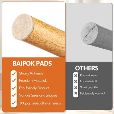 Demonstrates the superiority of Baipok Pads over competing products by highlighting multiple advantages including adhesive strength, material quality, eco-friendliness, variety, and quantity to…
