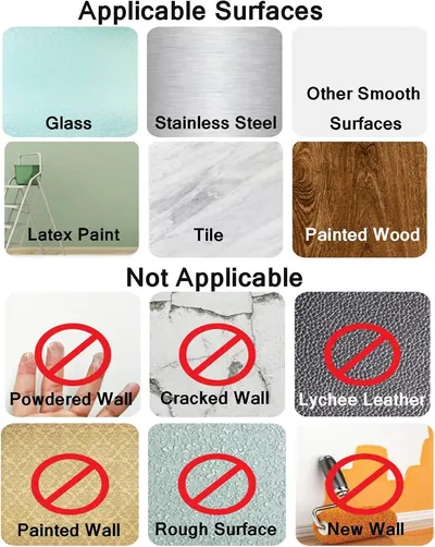 Demonstrates the multiple surface types where the product can and cannot be used, helping shoppers understand whether the product is suitable for their specific application needs.