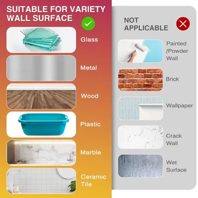 Demonstrates the multiple surface types where the product can and cannot be used, helping shoppers understand compatibility and avoid purchasing for unsuitable applications.