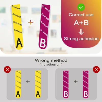 Instructs the shopper on the correct way to combine components A and B for strong adhesion, while showing the wrong method to avoid mistakes.