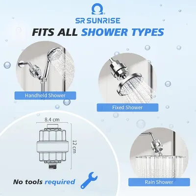 Demonstrates that the product fits multiple shower types (handheld, fixed, and rain showers), reassuring shoppers of its versatility and broad compatibility. Communicates that the product requires…