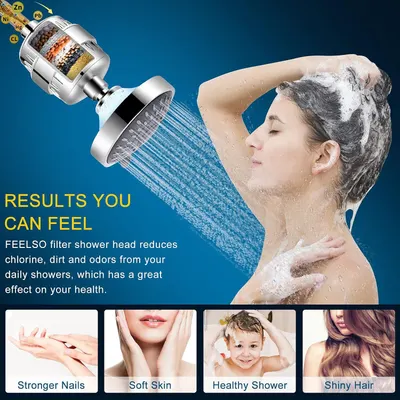 Communicates multiple health and beauty benefits of the filtered shower head, showing how it improves nails, skin, shower quality, and hair by reducing chlorine, dirt, and odors.