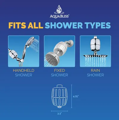 Demonstrates that the product is compatible with multiple shower configurations (handheld, fixed, and rain showers) to reassure shoppers of its versatility and universal fit. Shows the exact…