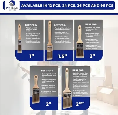 Helps shoppers choose the right brush size from the brand's product lineup by showing five different brush sizes (1", 1.5", 2", 2", 2.5") with specific use cases for each, making it easier to select…