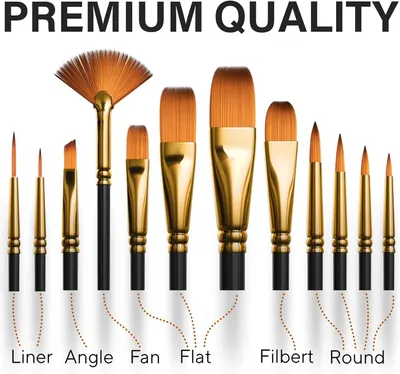 Shows the complete set of brushes included with the purchase, highlighting the variety of brush types (liner, angle, fan, flat, filbert, round) to demonstrate the comprehensive nature of the kit and…