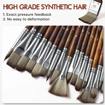 Communicates multiple quality benefits of the synthetic hair brushes, emphasizing premium material quality, precise control, and durability to reassure shoppers of professional-grade performance.