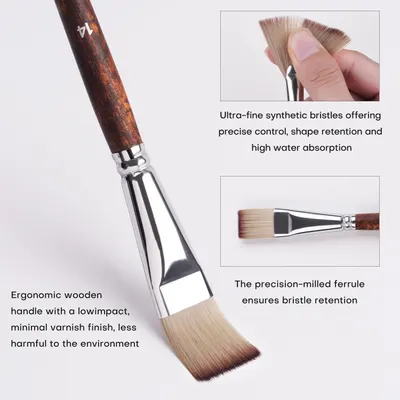This image breaks down the physical components of the brush—the ultra-fine synthetic bristles, the precision-milled ferrule, and the ergonomic wooden handle—to educate shoppers on the quality…