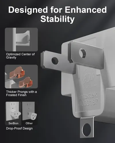 This image breaks down the physical design features of the product that contribute to enhanced stability, showing shoppers the specific engineering elements that make it more secure and durable than…