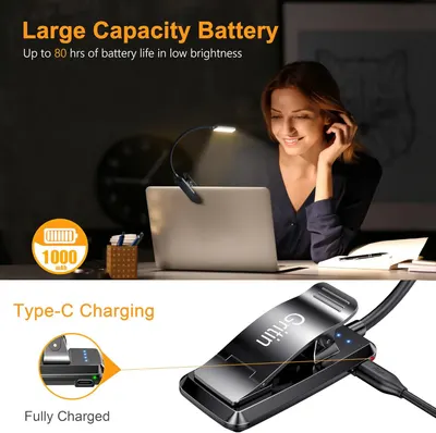 Communicates the product's impressive battery capacity and runtime to reassure shoppers they can use the light for extended periods without recharging. Highlights two distinct product benefits in…