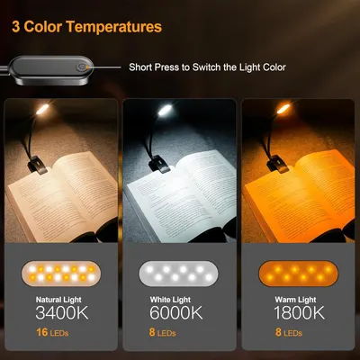 Demonstrates the product's versatility with three adjustable color temperature options (Natural, White, and Warm light) to reassure shoppers they can customize lighting for different reading needs…