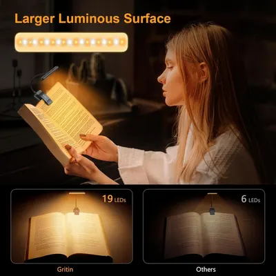 Demonstrates that this brand's reading light has a larger illuminated surface area and more LEDs (19) compared to competitors (6), providing superior brightness and coverage for reading.