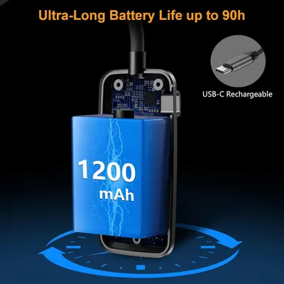 Communicates the product's impressive battery capacity and ultra-long runtime to reassure shoppers about extended usage without frequent recharging. Highlights the key benefit of extended battery…