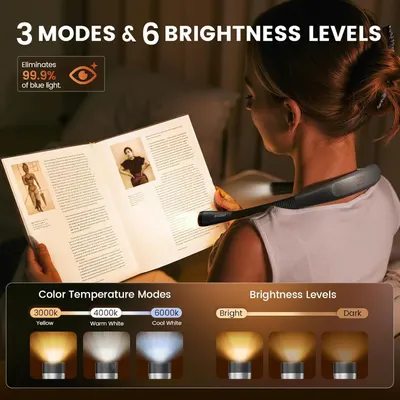Communicates the product's versatility and customization options through multiple lighting modes and brightness settings, while reassuring shoppers about eye health protection with blue light…