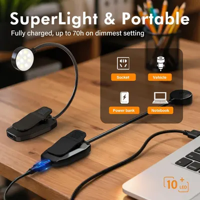 Demonstrates the product's versatility by showing it can be powered by multiple sources (socket, vehicle, power bank, notebook), reassuring shoppers of its flexible usability across different…