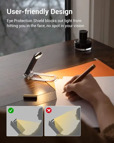 Communicates that the lamp's eye protection shield blocks direct light from hitting the user's face, preventing glare and ensuring no spot in vision for comfortable use.