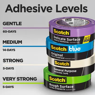 Helps shoppers understand the different adhesive strength options available within the Scotch painter's tape product line, guiding them to choose the right tape for their specific surface and…