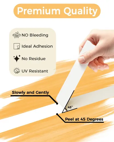 Communicates multiple premium quality features of the product (likely washi tape or painter's tape) including application benefits and proper usage technique to reassure shoppers of…