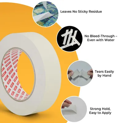 Communicates multiple key benefits of the tape product in a visually segmented layout to reassure shoppers of its quality, ease of use, and performance across different use cases.