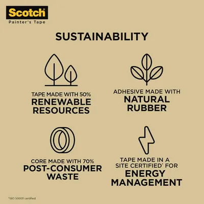 Communicates the environmental responsibility and eco-friendly credentials of the product to appeal to sustainability-conscious shoppers. Highlights multiple distinct sustainability benefits in a…