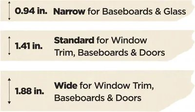 Communicates the three available width options (0.94 in., 1.41 in., 1.88 in.) and their respective applications to help shoppers choose the right size for their specific installation needs.