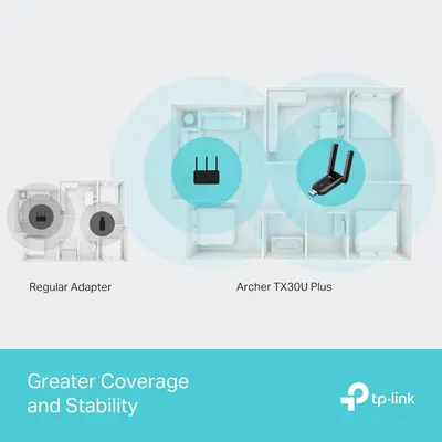 Demonstrates the superior WiFi coverage and range of the Archer TX30U Plus compared to a regular adapter, showing how it can reach more areas of a home. Highlights the quantifiable performance…