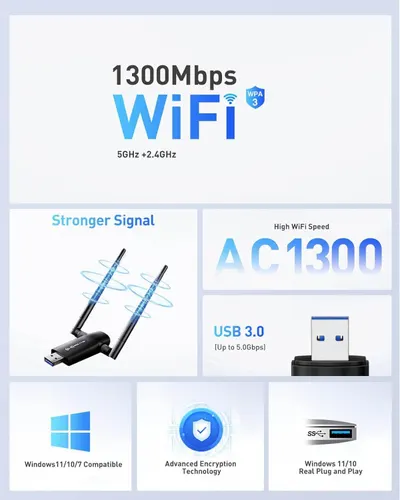 This image showcases multiple technical specifications and benefits of a WiFi adapter in a segmented grid layout, highlighting speed, signal strength, USB connectivity, compatibility, security, and…
