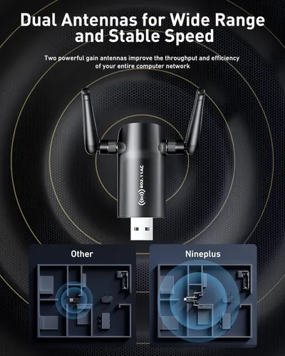 Demonstrates the superior wireless range and network coverage of the Nineplus product compared to competing products, showing how the dual antennas provide better signal distribution throughout a…