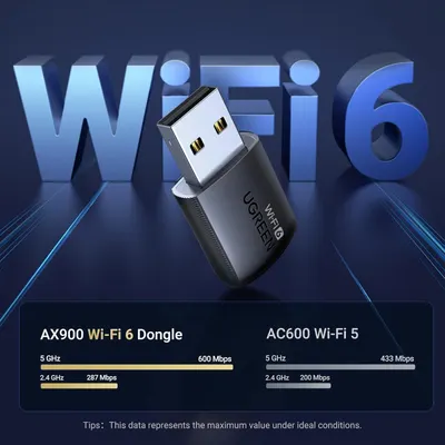 Demonstrates the superior performance of the AX900 Wi-Fi 6 dongle compared to AC600 Wi-Fi 5, showing faster speeds across both frequency bands to convince shoppers of the upgrade value. Highlights…