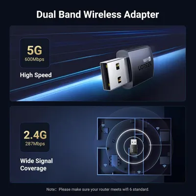 Communicates the dual-band capability of the wireless adapter, highlighting both high-speed 5G performance and wide 2.4G coverage to reassure shoppers of versatile connectivity options.