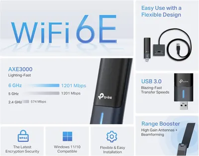 This image showcases multiple distinct benefits of the WiFi adapter including WiFi 6E speed capabilities, USB 3.0 fast transfer, range boosting technology, flexible design, security features, and OS…