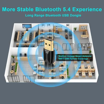 Communicates the extended wireless range capability of 66FT/20M and the advanced Bluetooth 5.4 technology to reassure shoppers of stable, far-reaching connectivity throughout large spaces.…