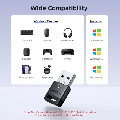 Demonstrates the USB adapter's compatibility with multiple wireless devices (keyboard, mouse, headphones, speaker, controller, printer, phone/tablet, earphones) and operating systems (Windows 11,…