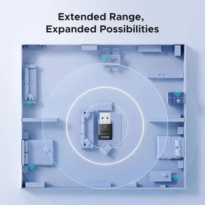 Demonstrates the product's extended wireless range capability by showing concentric circles radiating throughout a home floor plan, reassuring shoppers that the USB adapter provides comprehensive…