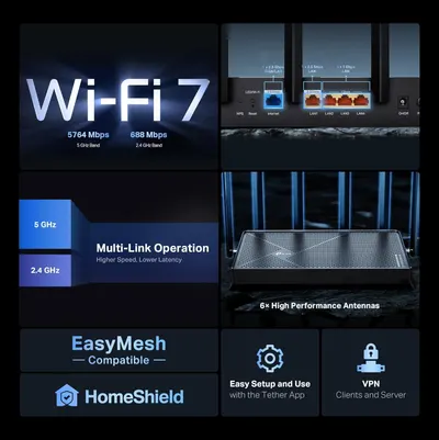 Showcases multiple technical features and benefits of the router in a segmented grid layout to communicate its advanced capabilities, speed, compatibility, and security features to shoppers.