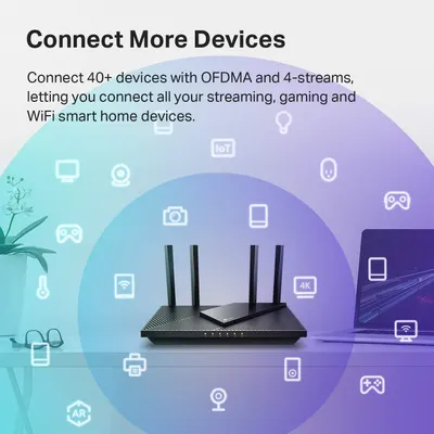 Demonstrates the router's versatility by showing it can connect 40+ devices across multiple use cases including streaming, gaming, and WiFi smart home…