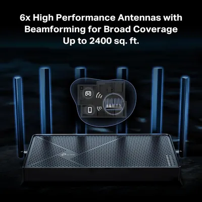 Highlights the internal antenna configuration and beamforming technology to demonstrate how the router delivers broad wireless coverage up to 2400 sq. ft. Communicates the quantifiable coverage area…