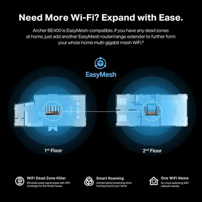 Communicates the product's EasyMesh compatibility and highlights multiple benefits including whole-home coverage, seamless roaming, and unified network naming to reassure shoppers about…