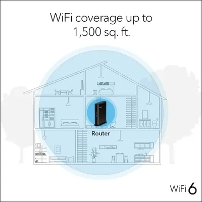 Communicates the router's impressive coverage capability of 1,500 sq. ft. to reassure shoppers that the product can provide strong WiFi signal throughout their entire home. Highlights the router's…