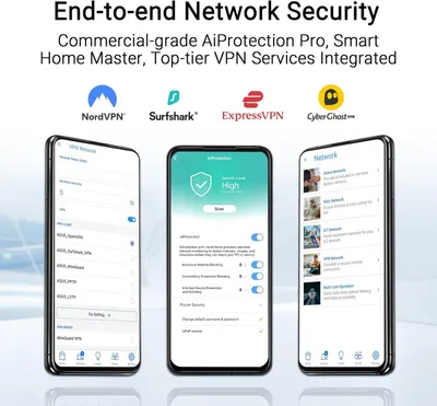 Demonstrates the comprehensive network security capabilities of the router by showcasing multiple integrated features across three distinct interface screens, reassuring shoppers of robust,…