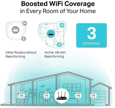 Demonstrates how the Archer A8 router with beamforming technology provides superior WiFi coverage throughout the home compared to other routers without beamforming, reassuring shoppers of better…