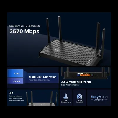 Showcases multiple technical features and benefits of the WiFi router in a segmented layout to communicate its high performance, connectivity options, security features, and compatibility.